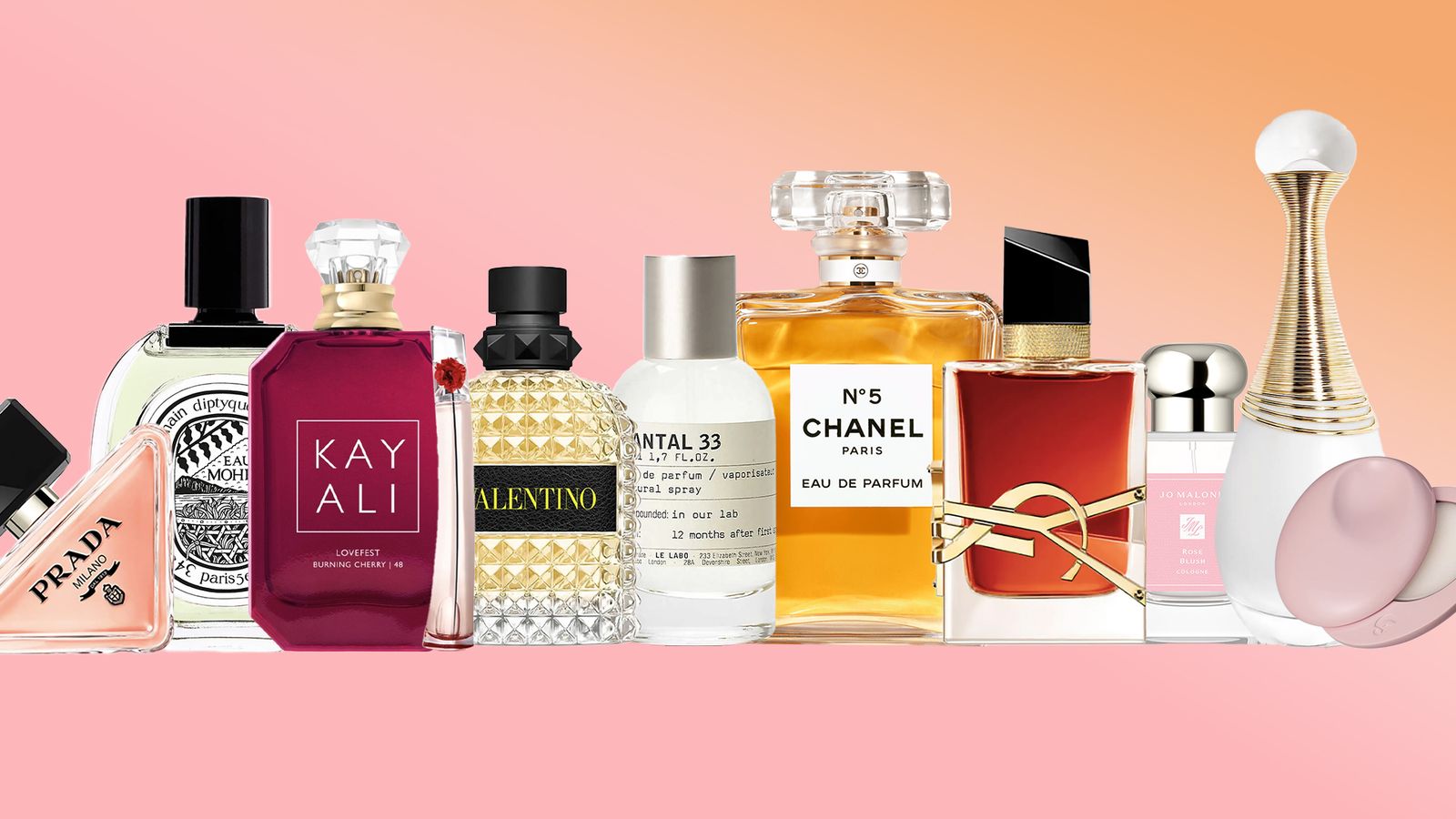 fragrance week